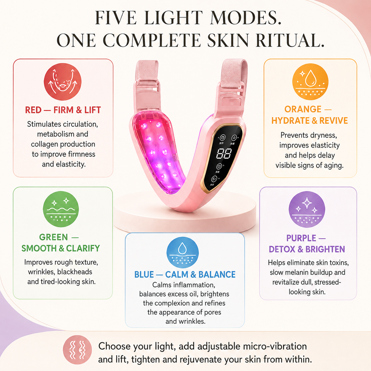 ContourV EMS Facial Massager