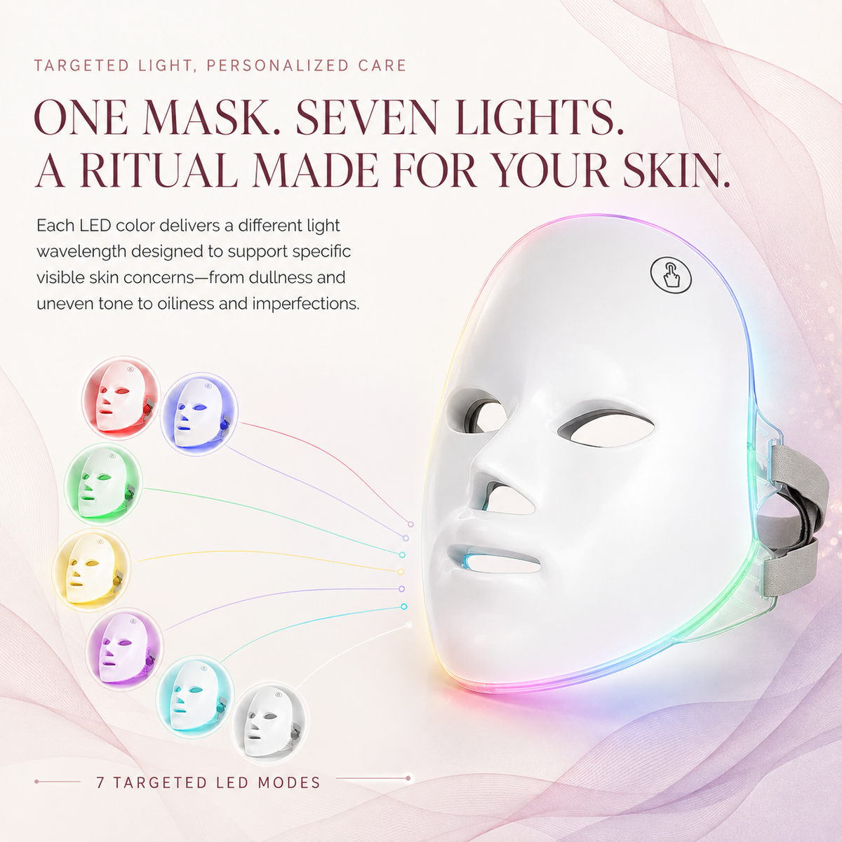 LumiGlow LED Face Mask