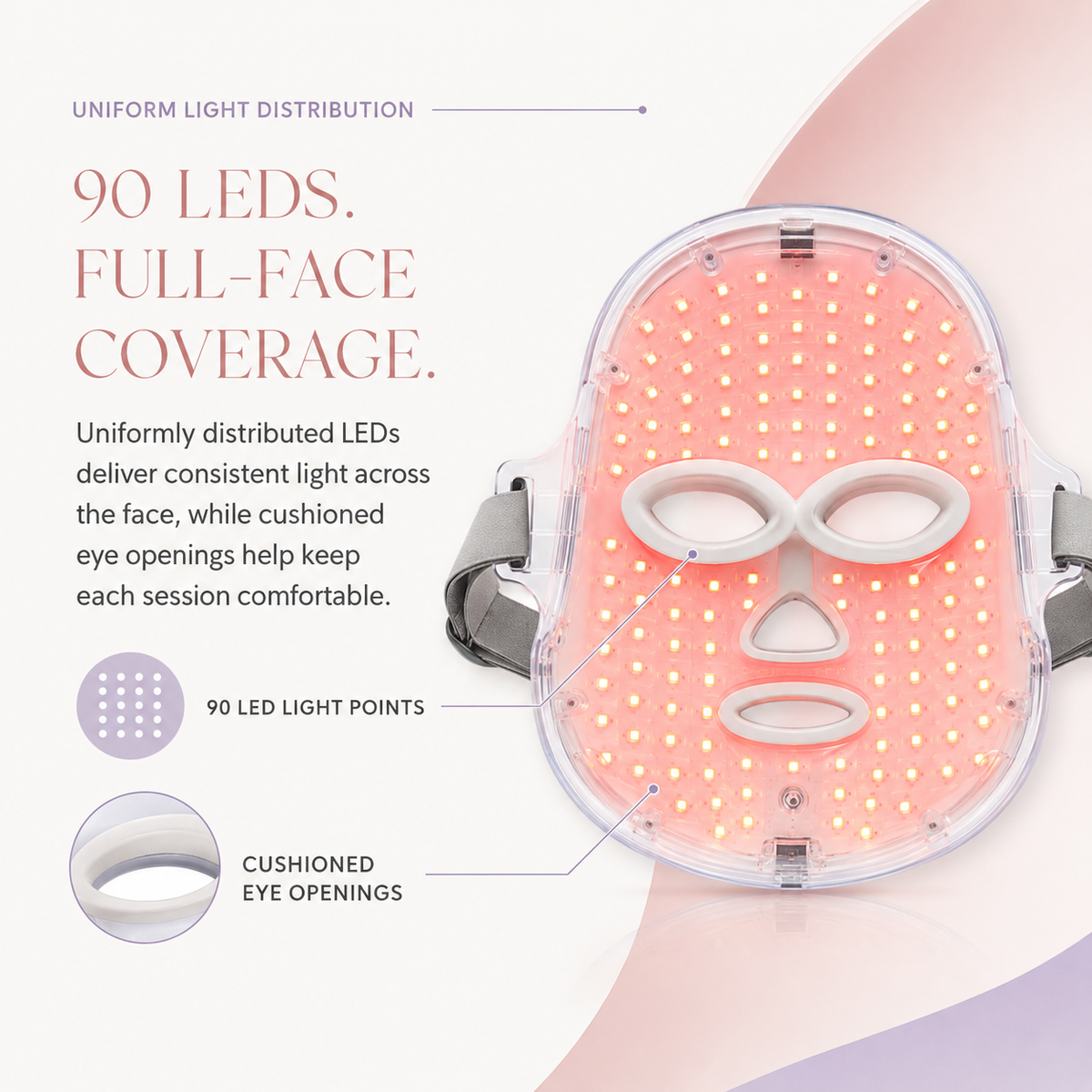 LumiGlow LED Face Mask
